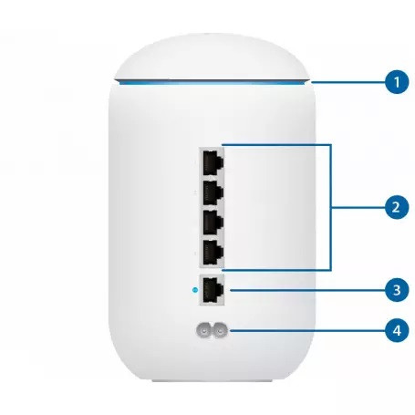 ROUTER UNIFI OS CONSOLE DREAM UDM. 4X4-WAVE2 4-1000 1-WAN